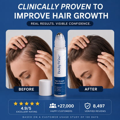 Bodywise™ | Hair Growth Roll On Serum